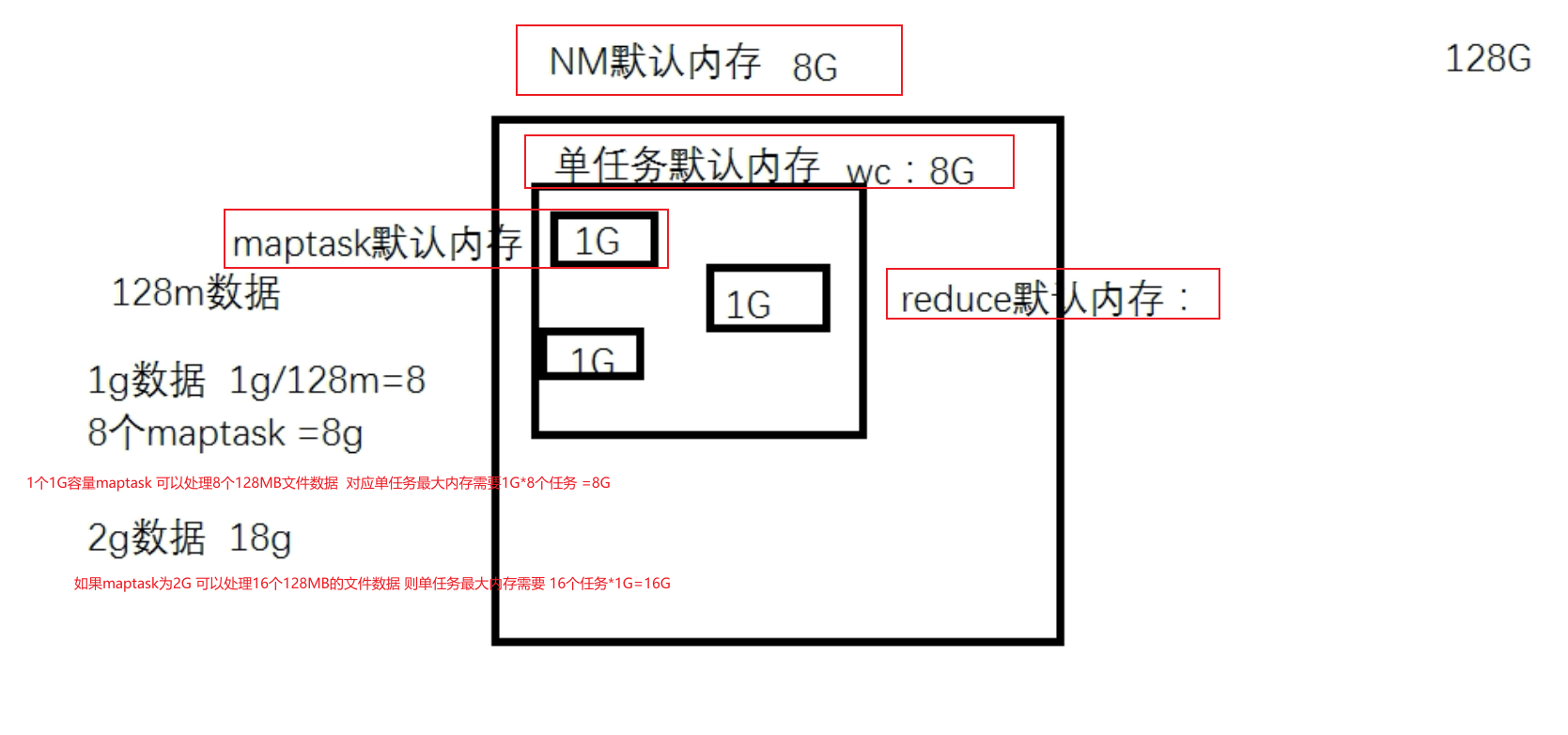 04. 数据采集模块 - 图8