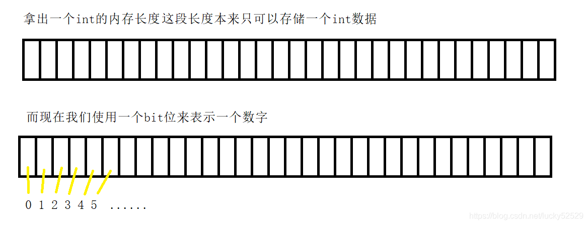 09. 位图 - 图1