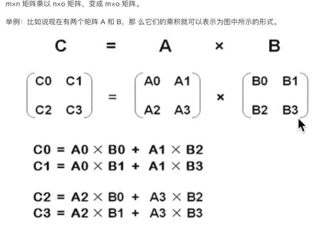 03. Numpy - 图4