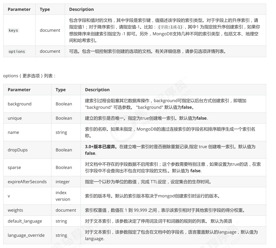 04. MongoDB - 图9