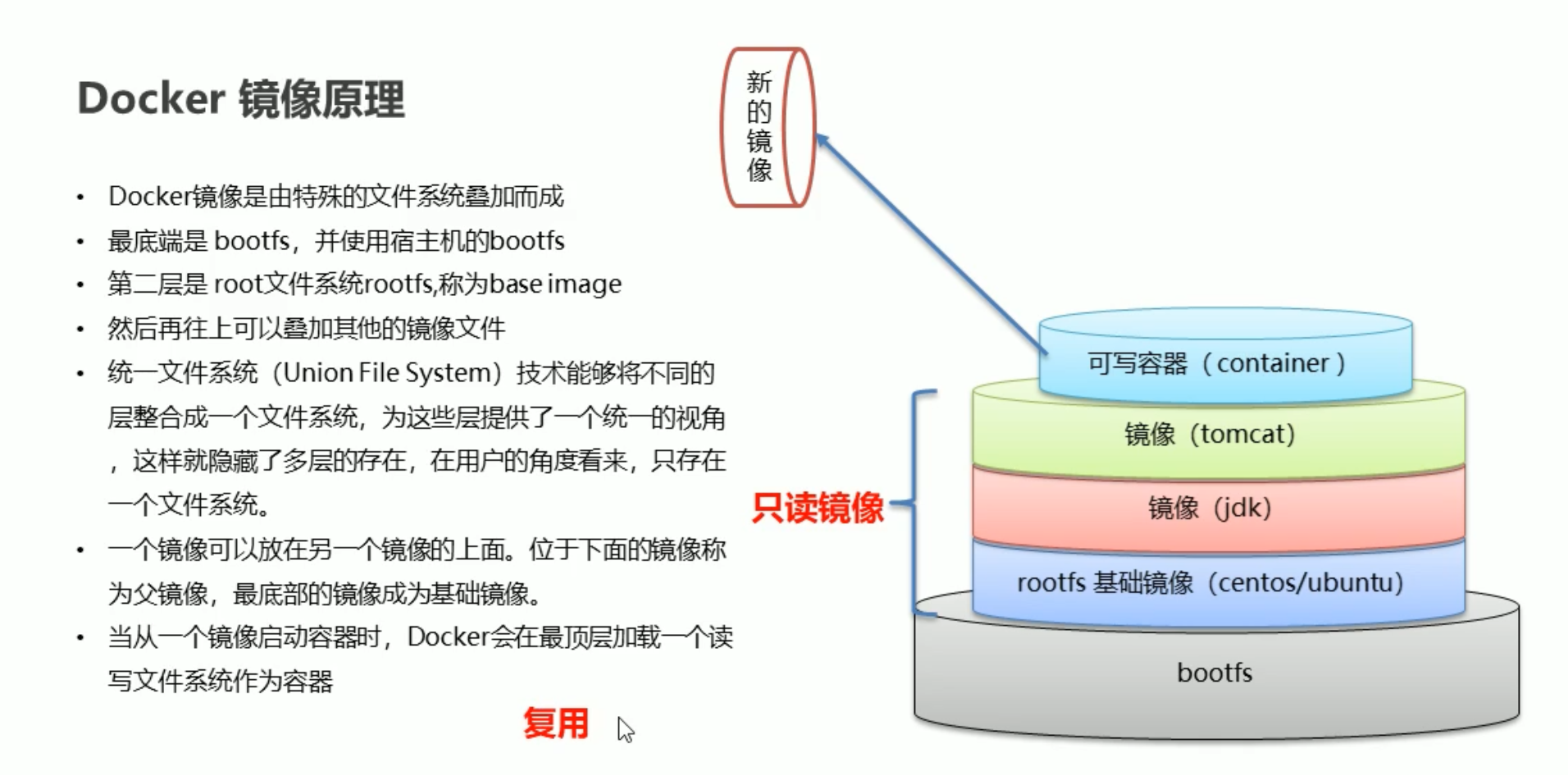 17. Docker - 图3