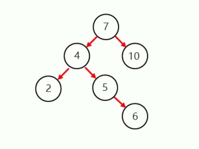 27. 树 - 图8