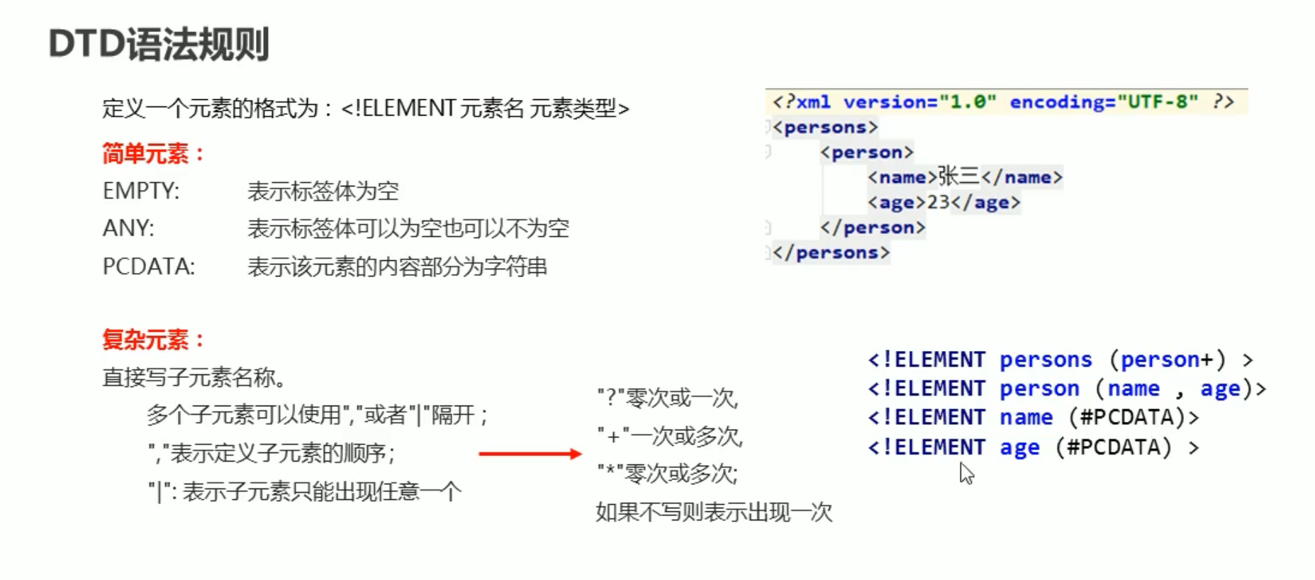 39. XML - 图3