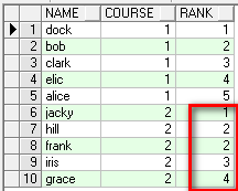Oracle - 图6