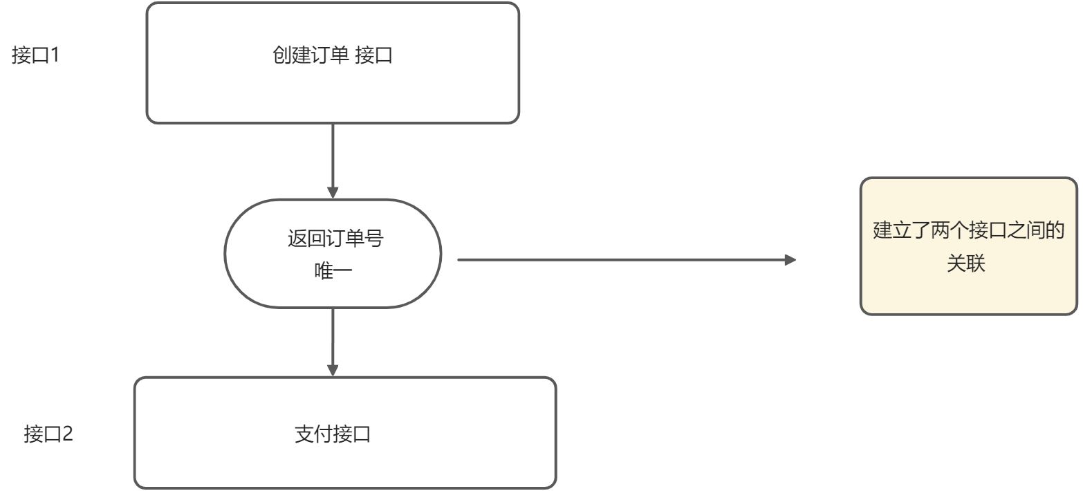 变量的使用-上下游传参 - 图8