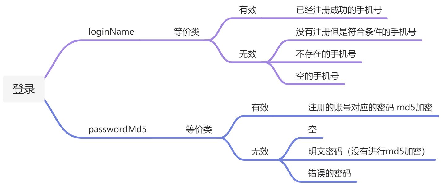 Postman 参数化 - 图17