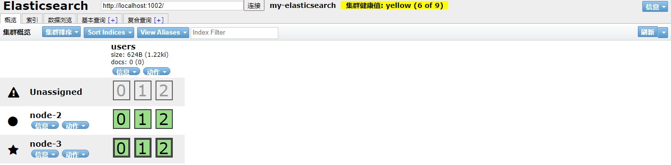 尚硅谷项目课程系列之Elasticsearch - 图161