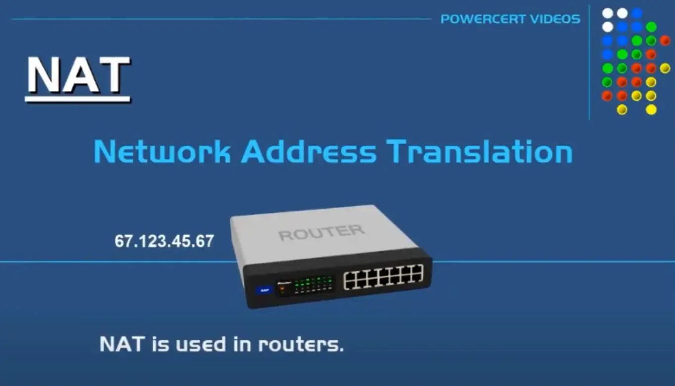 五、Docker网络-NAT网络地址转换技术 - 图1