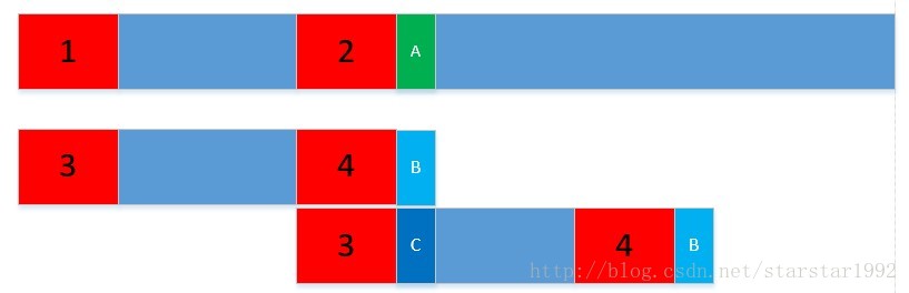 模式匹配算法-KMP - 图4
