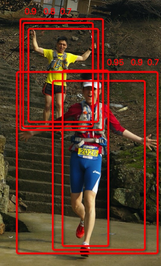经典论文阅读（2）--Faster-RCN - 图10