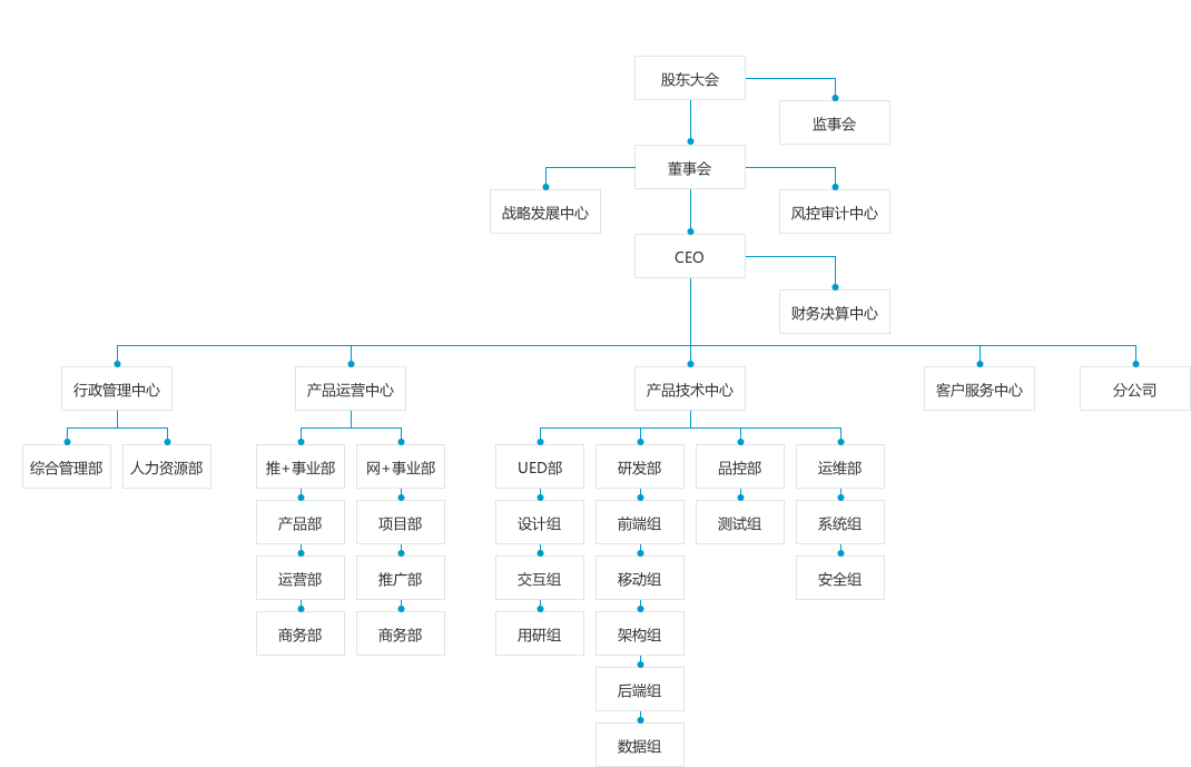 README.md - 图6