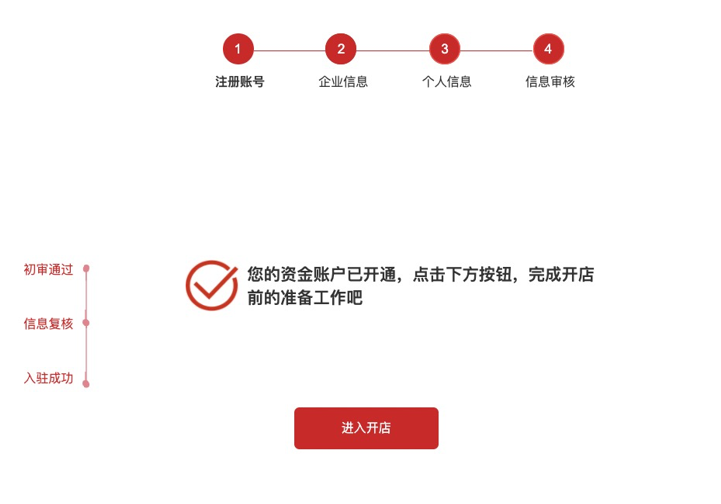 跨境商家新入驻流程 - 图21