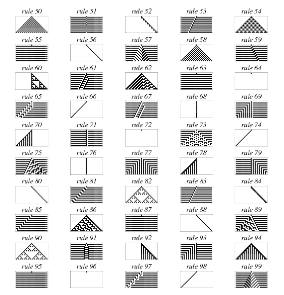 ElementaryCA2_900.gif