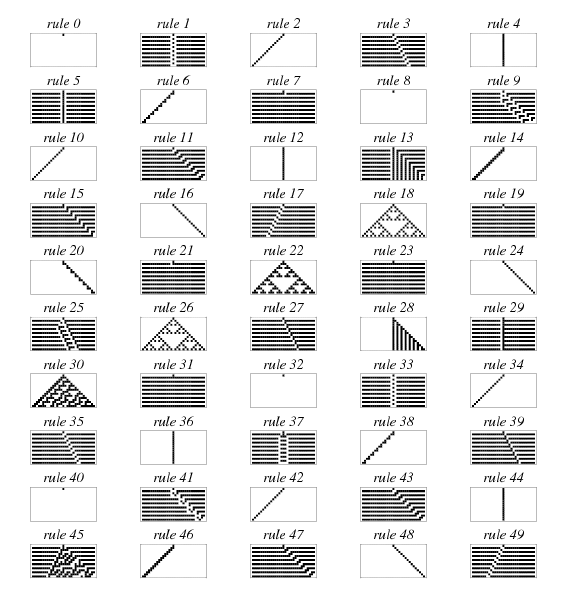 ElementaryCA1_900.gif