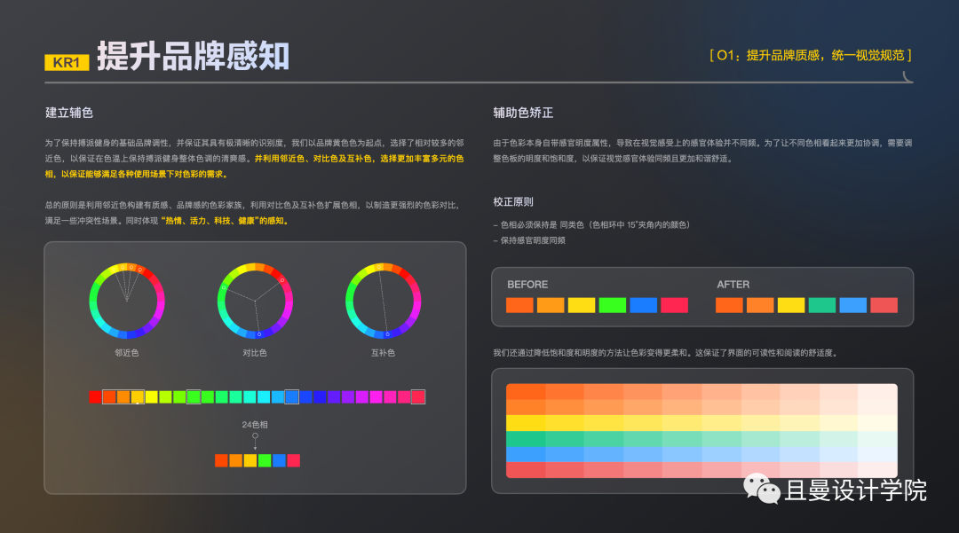 🌟天星金融APP横向体验设计升级 - 图6