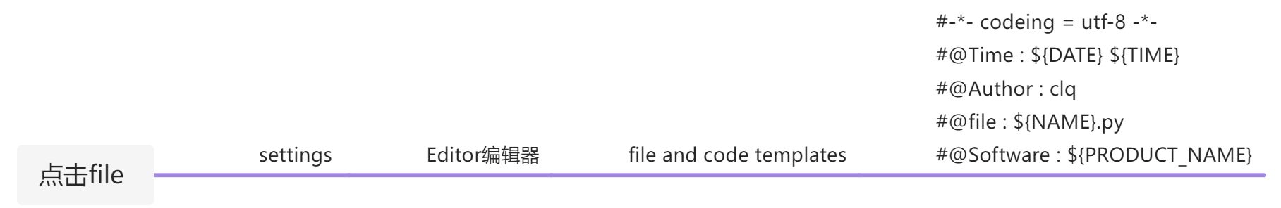 python<一>基础 - 图1