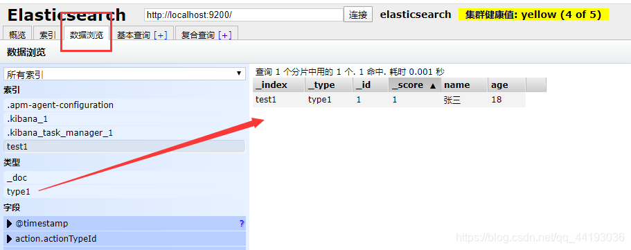 七、ElasticSearch基本操作 - 图3
