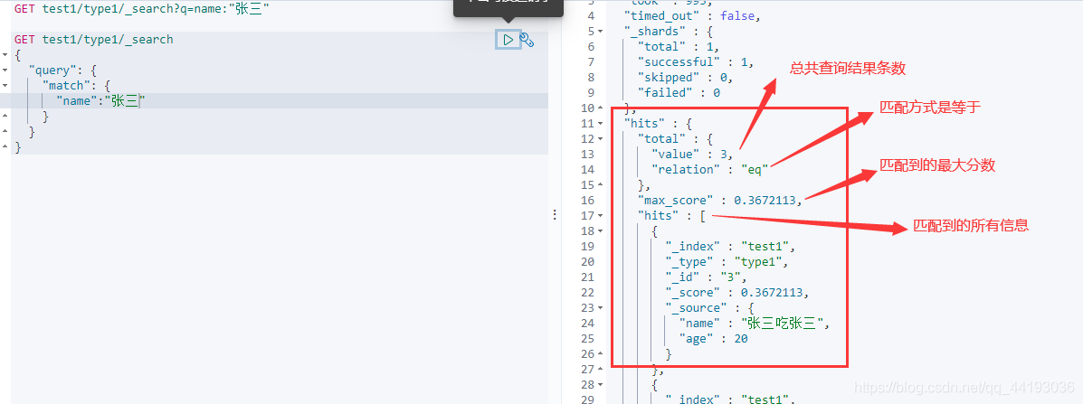 七、ElasticSearch基本操作 - 图11