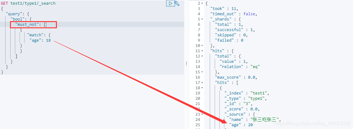 七、ElasticSearch基本操作 - 图17