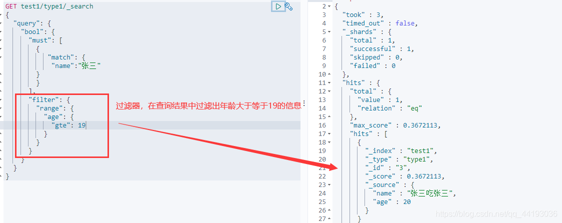 七、ElasticSearch基本操作 - 图18