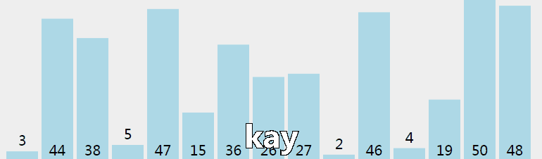 冒泡排序算法 - 图2