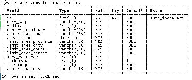 MySQL 查看表结构实用命令 - 图2