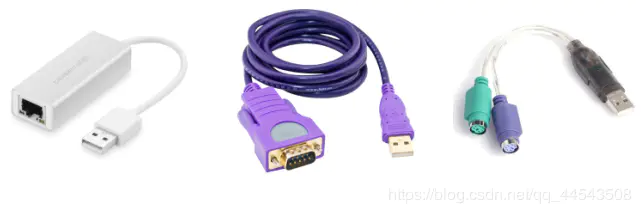 SpringMVC简介 - 图5