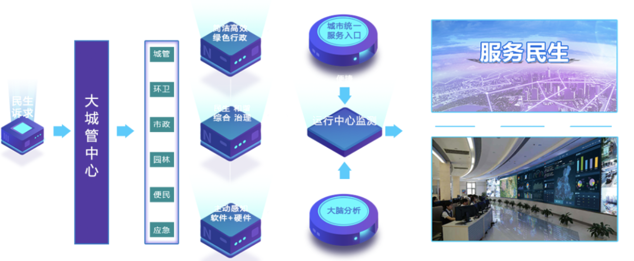 AF44308F-4957-484E-9230-95C1F192D196.png