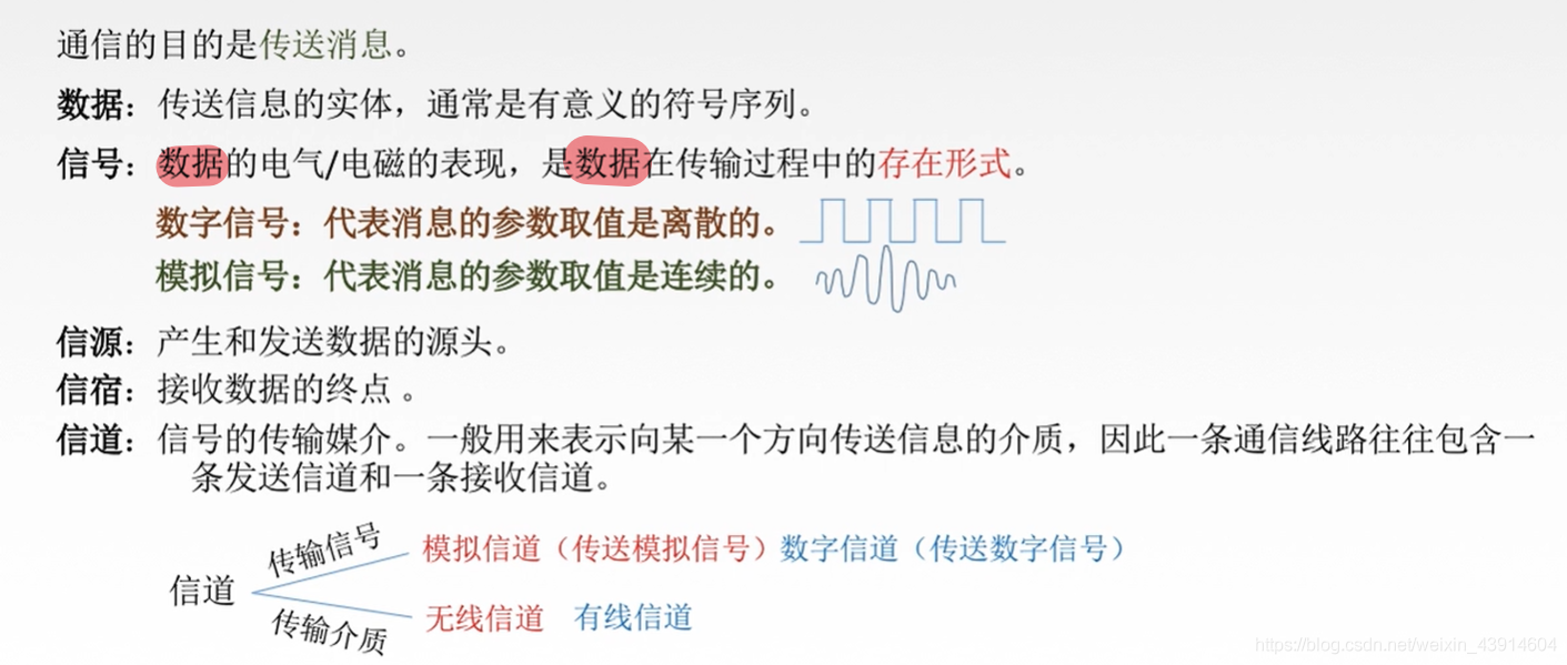 数据通信模型、方式、数据传输方式、术语 - 图4