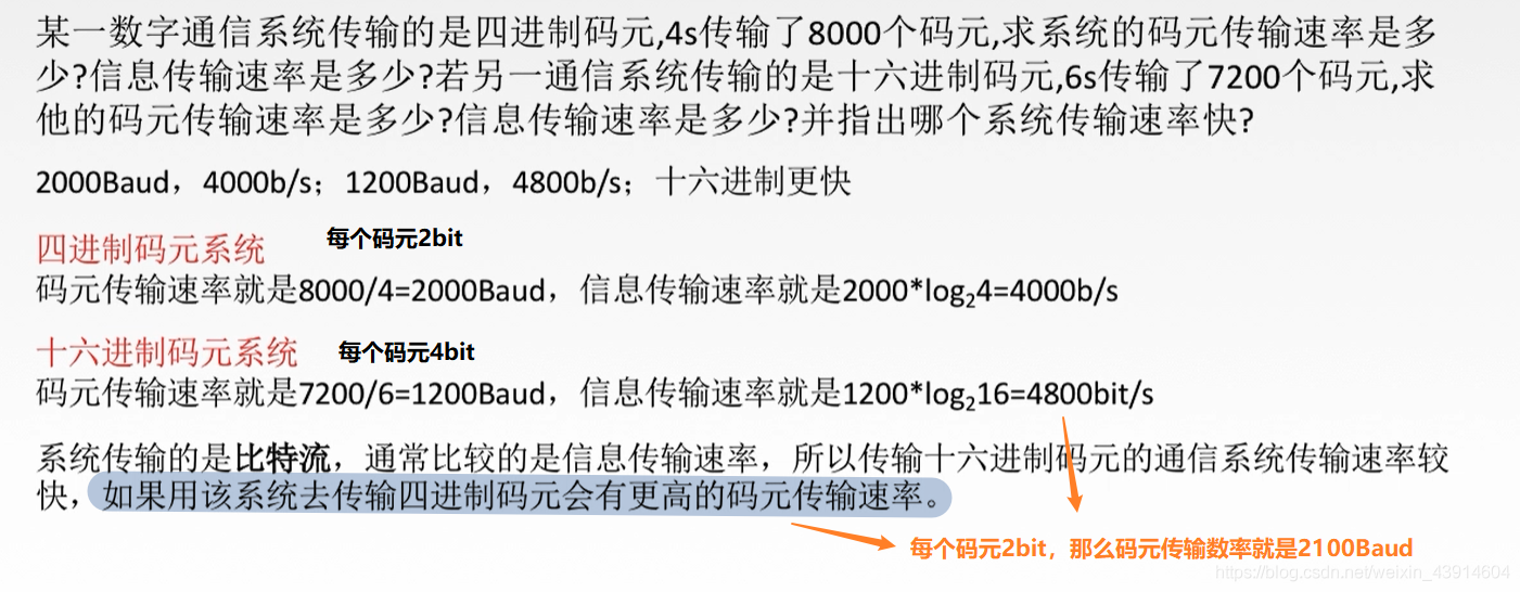 数据通信模型、方式、数据传输方式、术语 - 图8