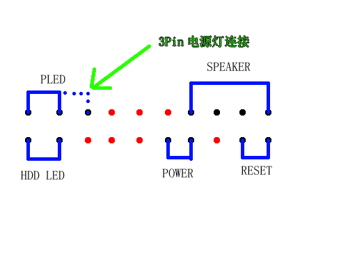 【跳线】主板跳线接法 - 图12
