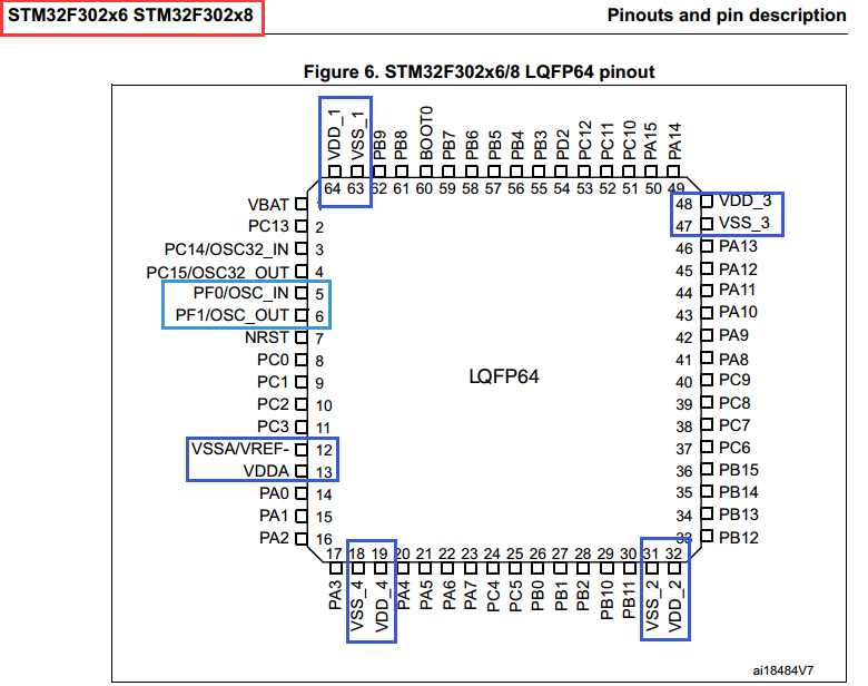 【STM32】软硬件兼容性问题 - 图12