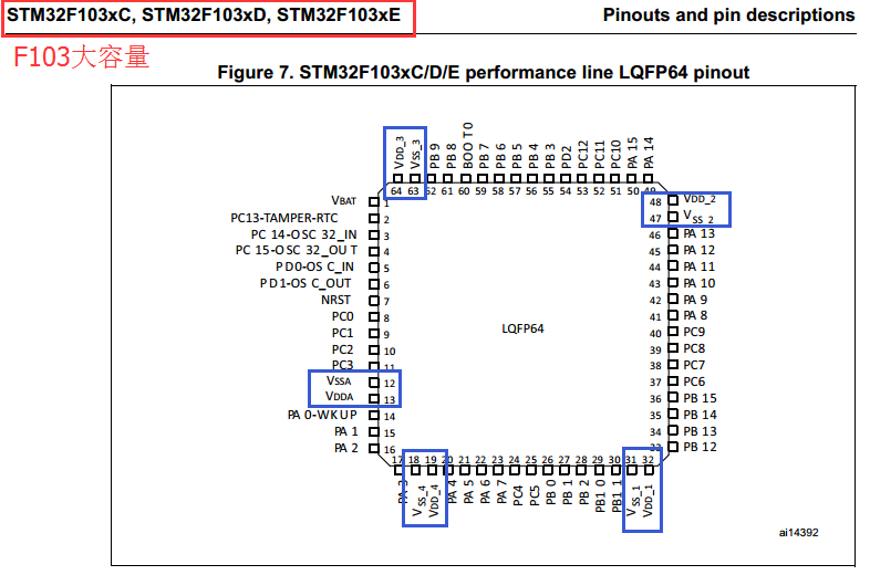 【STM32】软硬件兼容性问题 - 图8