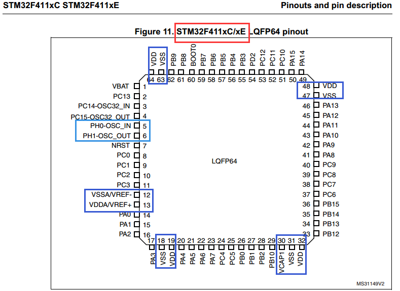 【STM32】软硬件兼容性问题 - 图16