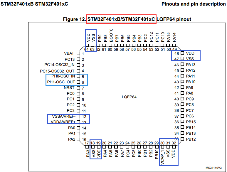 【STM32】软硬件兼容性问题 - 图15