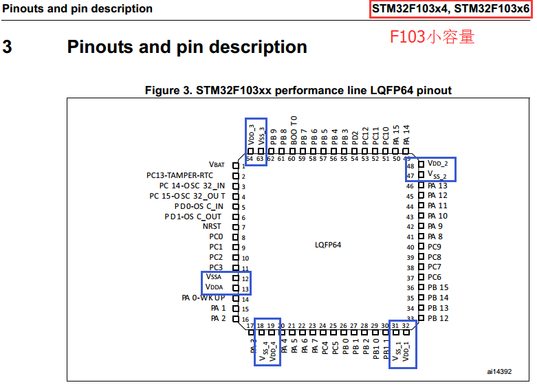 【STM32】软硬件兼容性问题 - 图6