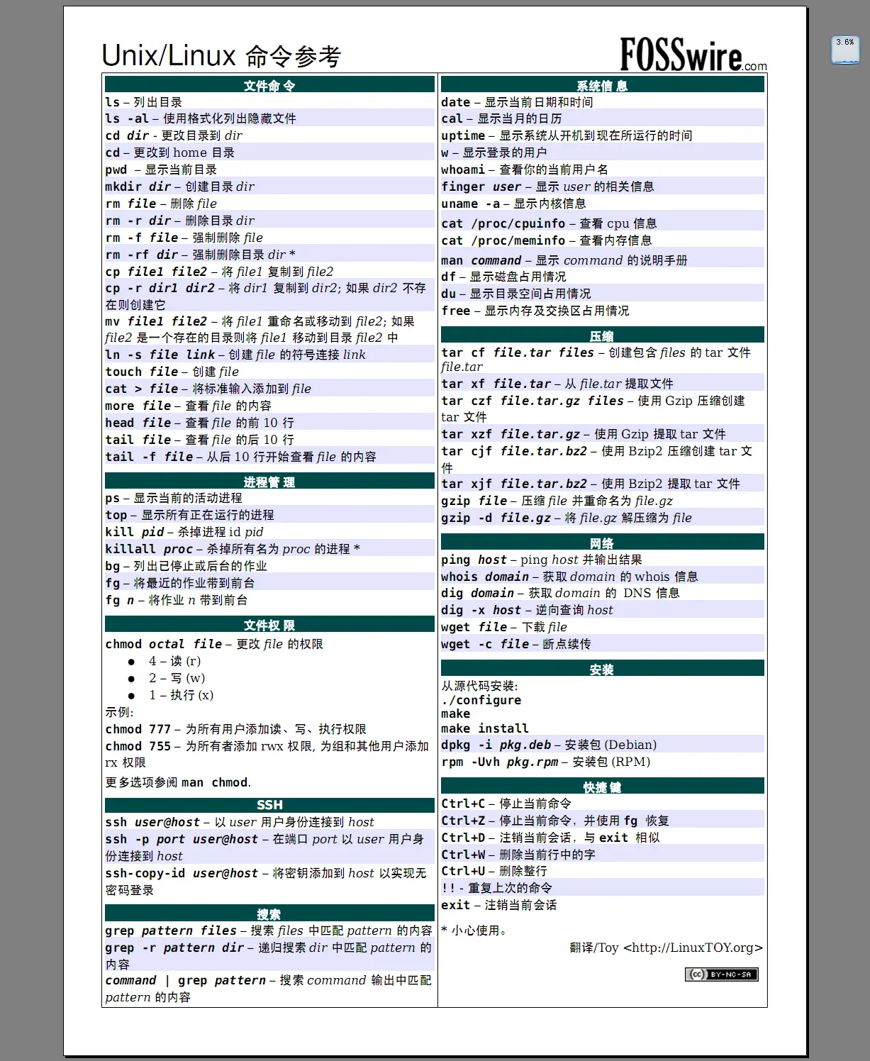 Linux思维导图整理 - 简书 - 图7