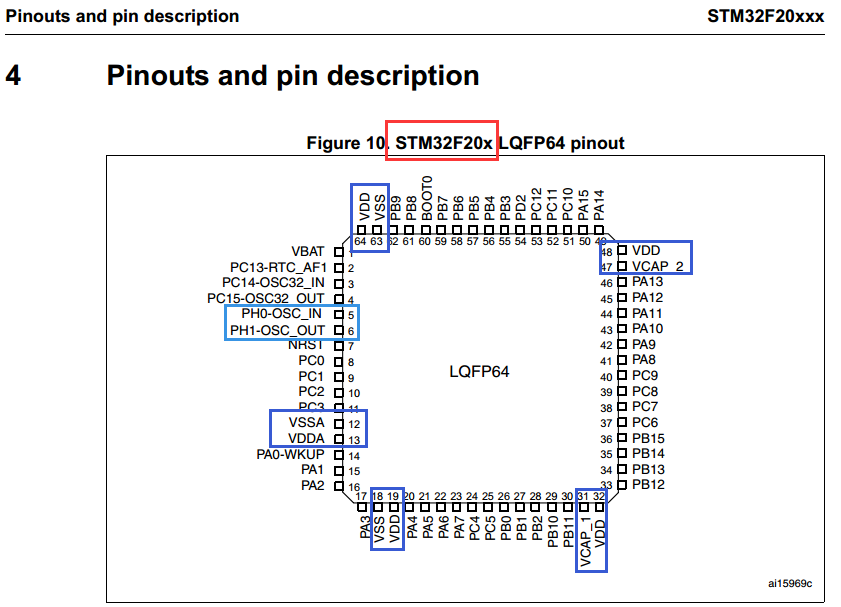 【STM32】软硬件兼容性问题 - 图9