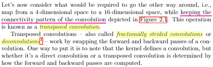 一文搞懂 deconvolution、transposed convolution、sub-­pixel or fractional convolutio - 图2