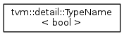 tvm::detail::TypeName < bool >