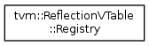 tvm::RefiectionVTable 'Registry