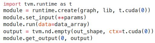 【TVM翻译】An Automated End-to-End Optimizing Compiler - 图2