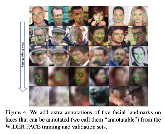 RetinaFace论文阅读笔记，简要总结 - 图9