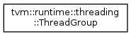 tvm::runtime::threading ::ThreadGroup