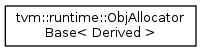 tvm::runtime::ObjAllocator Base< Derived >