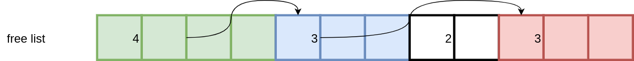 TCMalloc分析 - 如何减少内存碎片 - 图2