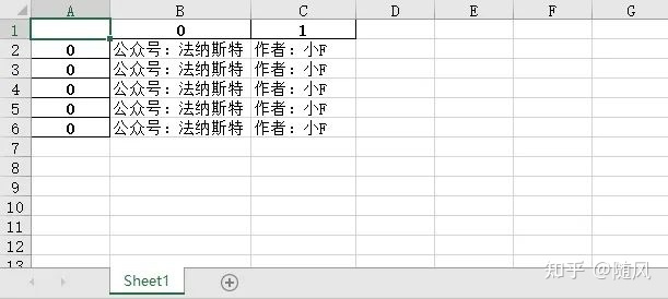 10个有趣的Python高级脚本 - 图3