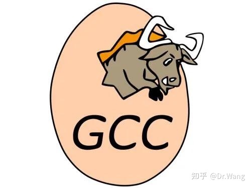 详解三大编译器：gcc、llvm 和 clang - 图1