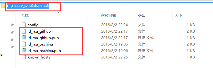 Windows下Git多账号配置，同一电脑多个ssh-key的管理 - 图3