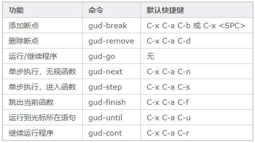 [转]终端调试哪家强？ - 图11